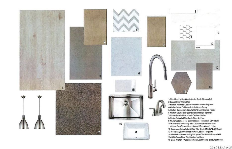 Sample of building materials used in homes in Foxbrook, Cibolo (Image 3).