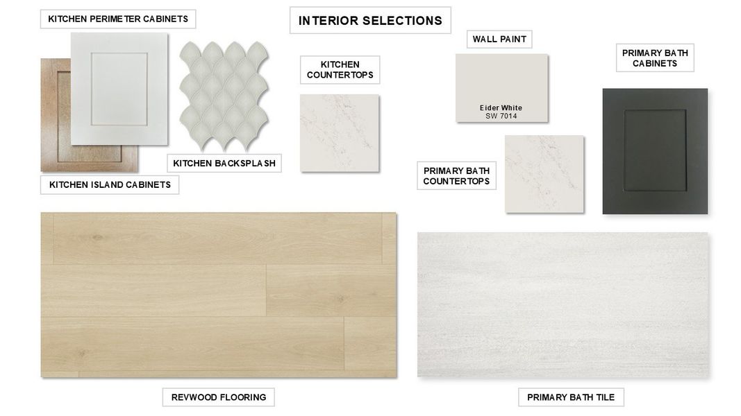 Sample of building materials used in homes in Easton Park 60', Austin (Image 7). Sample of building materials used in homes in Easton Park 60', Austin (Image 7).