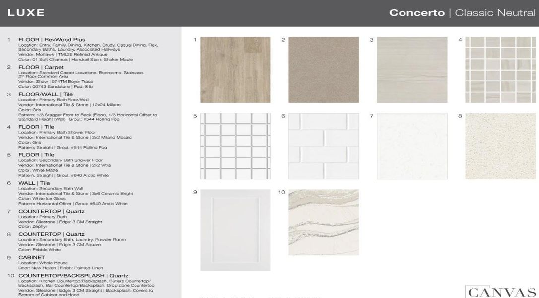 Design Selections. Home is under construction, selections subject to change.