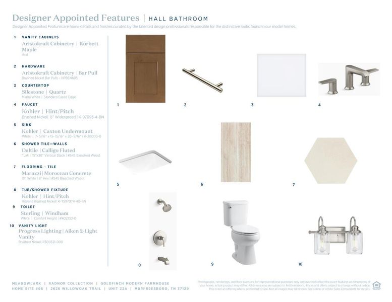 Sample of building materials used in homes in Meadowlark, Murfreesboro (Image 11).