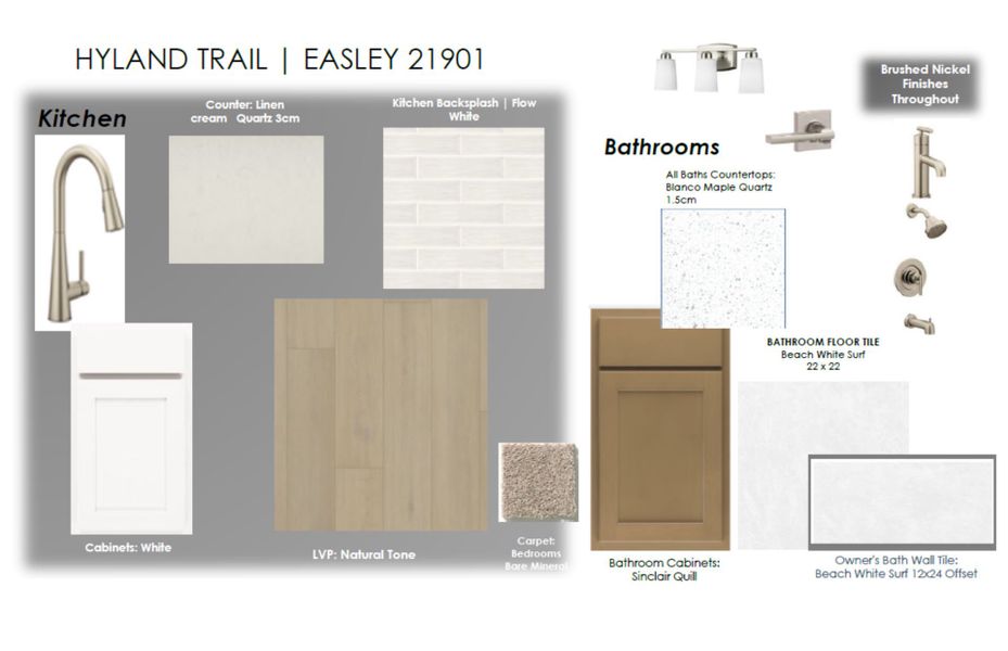 Sample of building materials used in homes in Hyland Trail, Green Cove Springs (Image 20).