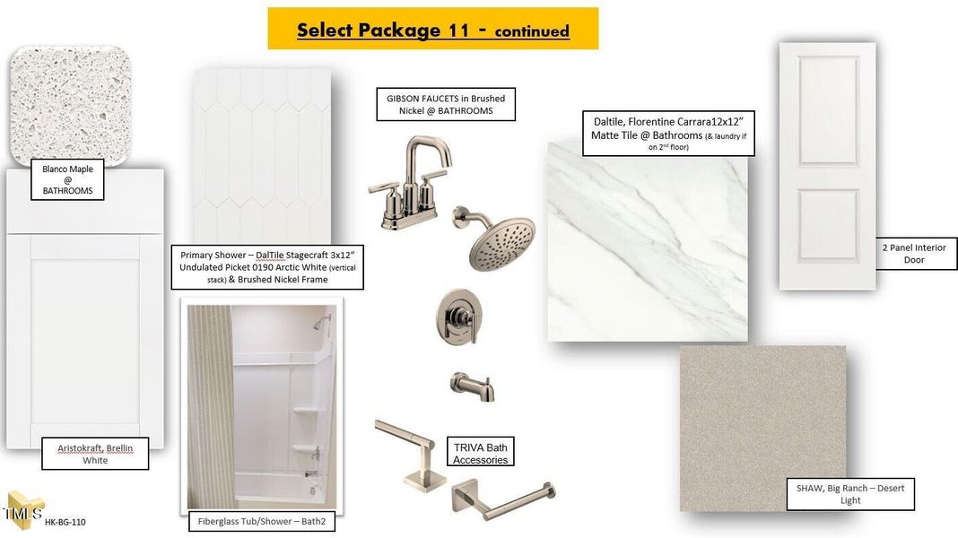 Bathroom Package Bathroom Package