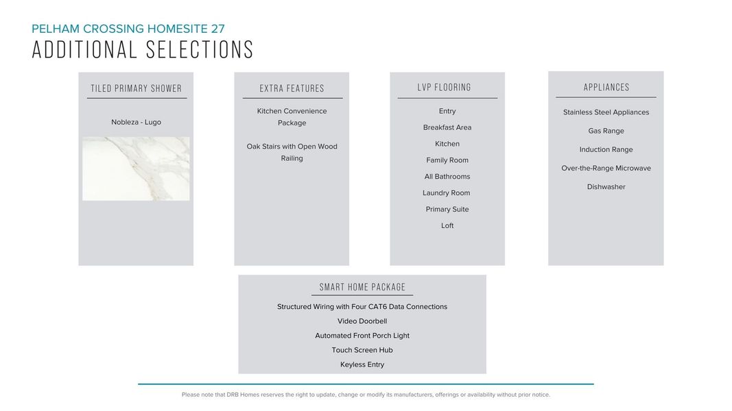 Furnished interior view inside a new home in Pelham Crossing, Greenville (Image 5). Furnished interior view inside a new home in Pelham Crossing, Greenville (Image 5).