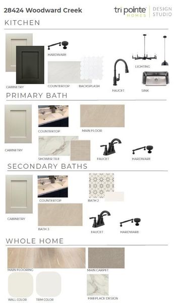 Sample of building materials used in homes in Woodson’s Reserve, Spring (Image 5).