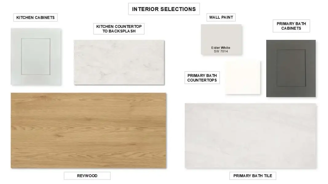Sample of building materials used in homes in Meadows of Mill Creek, Seguin (Image 66). Sample of building materials used in homes in Meadows of Mill Creek, Seguin (Image 66).
