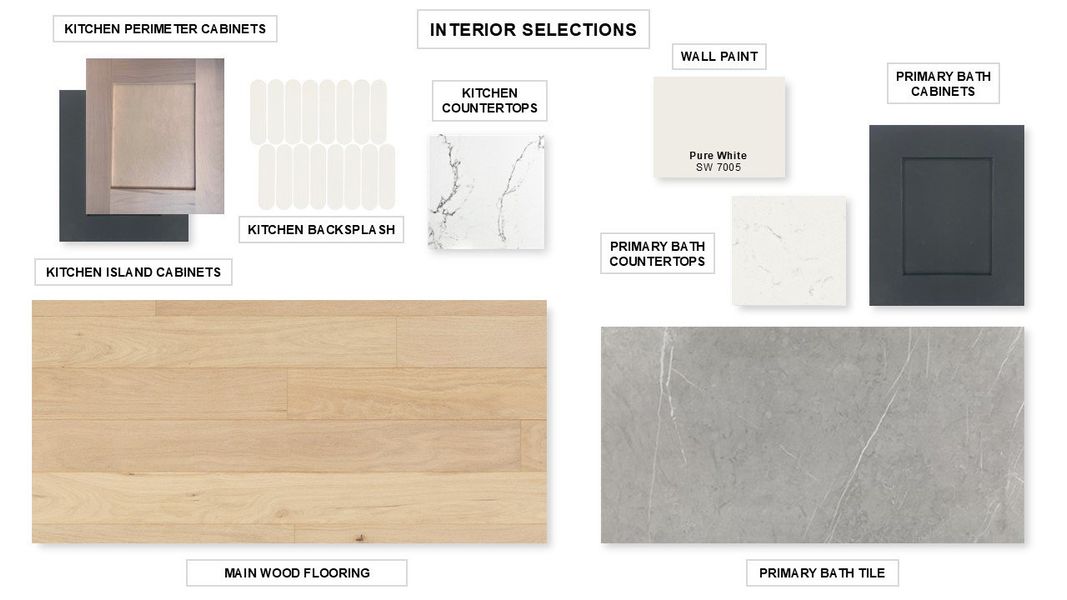 Sample of building materials used in homes in Mosaic 50', Celina (Image 9).