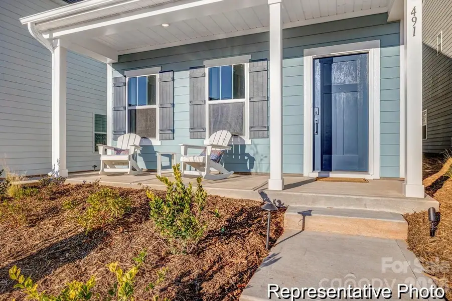 Exterior details and patio area of a home in Colvin Park, Rock Hill (Image 3).