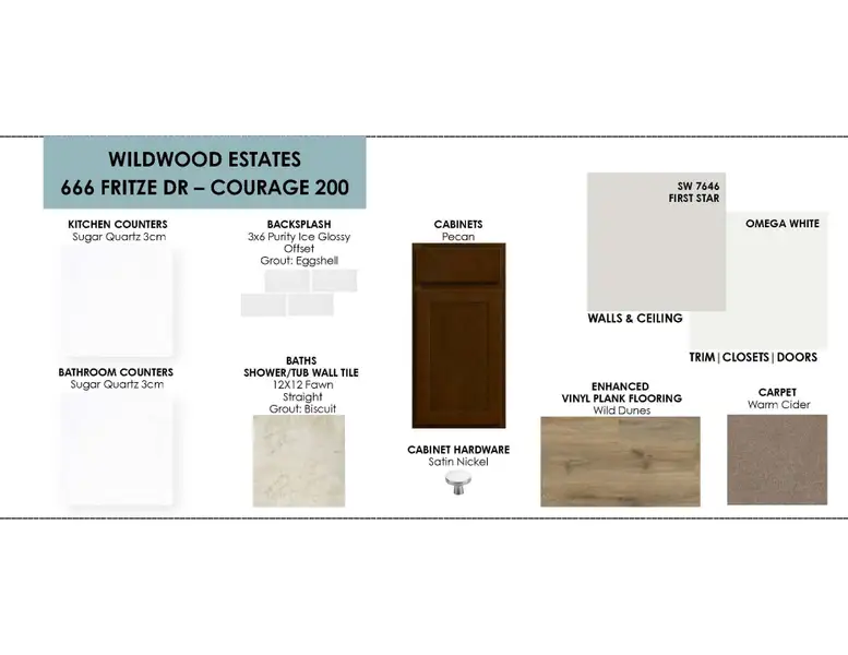 Sample of building materials used in homes in Turnbo Ranch, Killeen (Image 4). Sample of building materials used in homes in Turnbo Ranch, Killeen (Image 4).