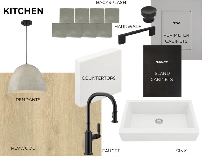 Kitchen Material Board. Displaying a selection of finishes and fixtures for the property's kitchen area Kitchen Material Board. Displaying a selection of finishes and fixtures for the property's kitchen area