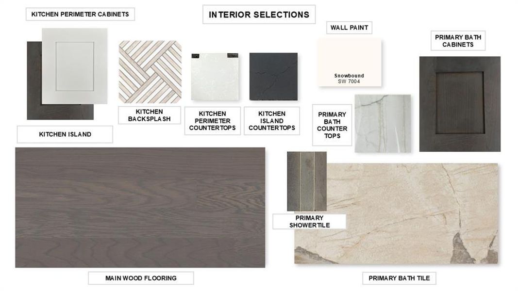 Sample of building materials used in homes in Bristol Valley, Heath (Image 3). Sample of building materials used in homes in Bristol Valley, Heath (Image 3).