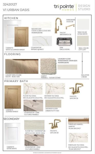 Sample of building materials used in homes in Woodson’s Reserve, Spring (Image 5). Sample of building materials used in homes in Woodson’s Reserve, Spring (Image 5).