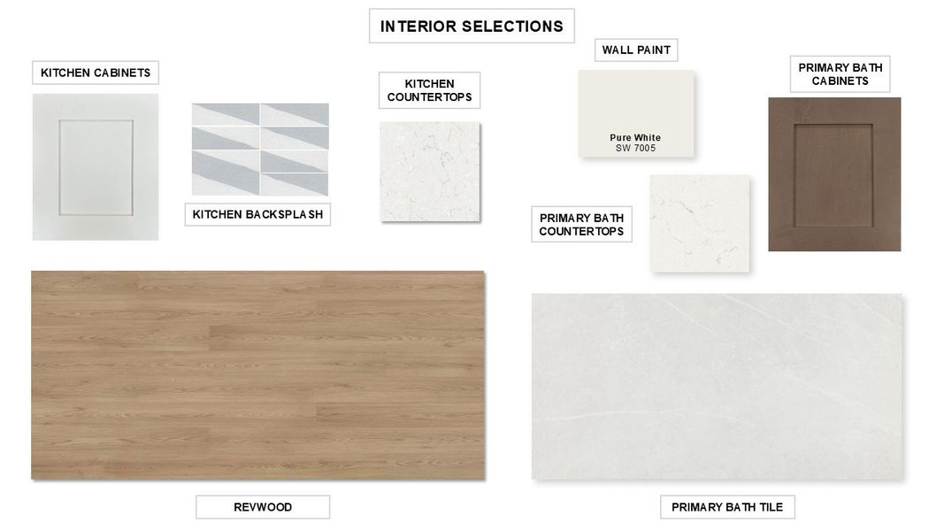 Sample of building materials used in homes in Hillcrest Preserve, San Antonio (Image 21). Sample of building materials used in homes in Hillcrest Preserve, San Antonio (Image 21).
