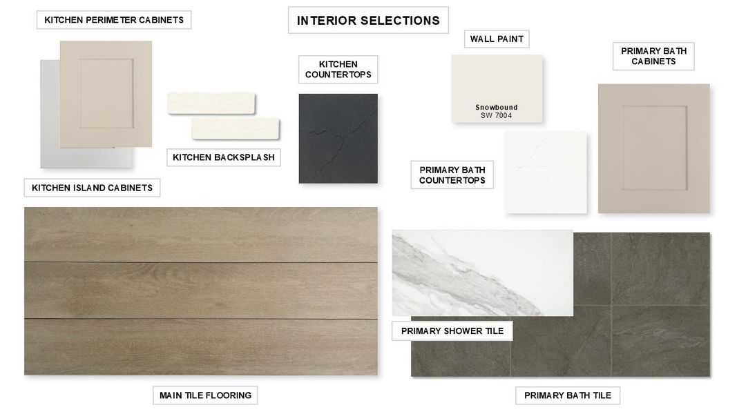 Sample of building materials used in homes in Meraki, Forney (Image 20). Sample of building materials used in homes in Meraki, Forney (Image 20).