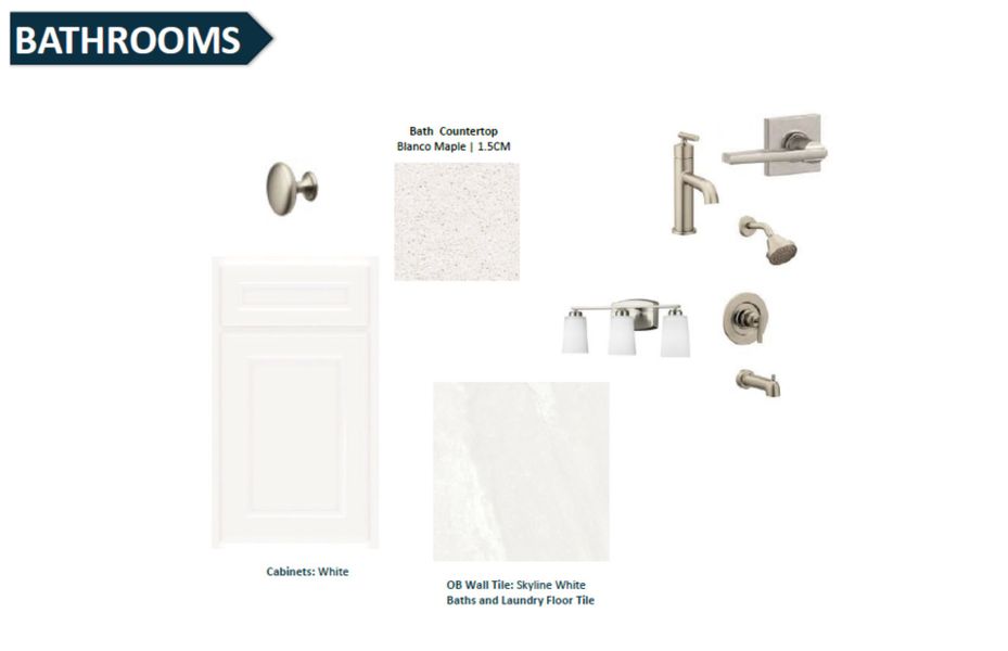 Sample of building materials used in homes in The Preserve at Bannon Lakes, St. Augustine (Image 23).