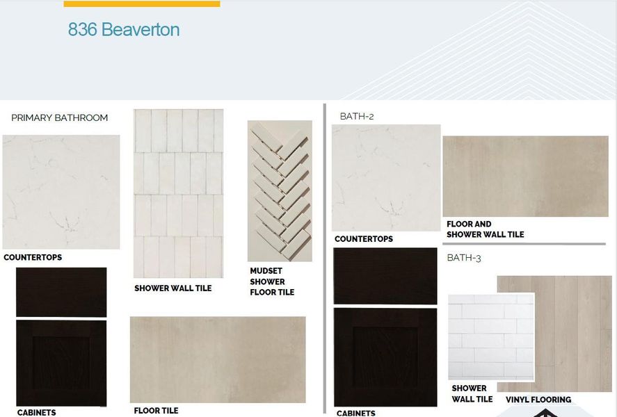 Sample of building materials used in homes in Cedar Brook, Leander (Image 15).