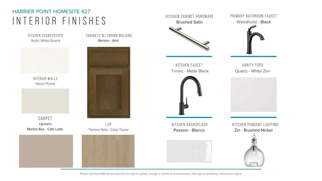 Furnished interior view inside a new home in Harrier Point, Woodruff (Image 17).