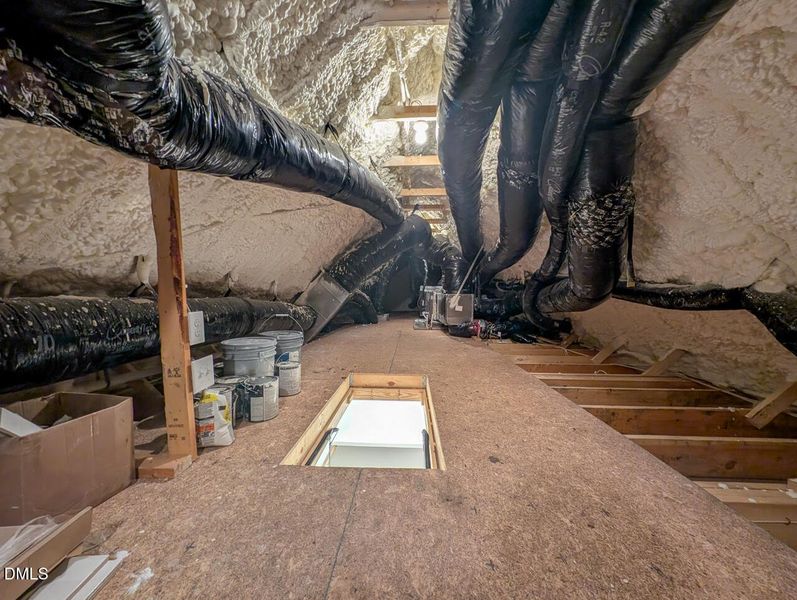 Floored and spray foam attic