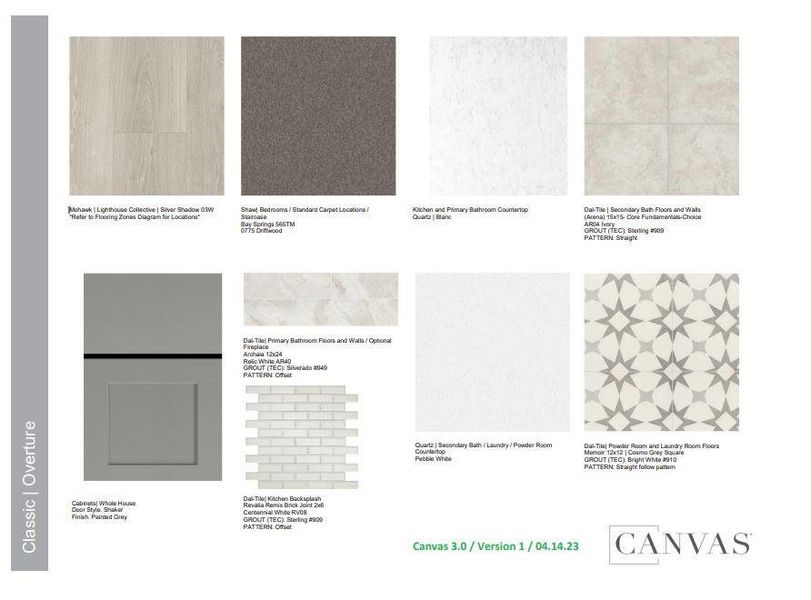 Design Selections.  Home is under construction and selections are subject to change.