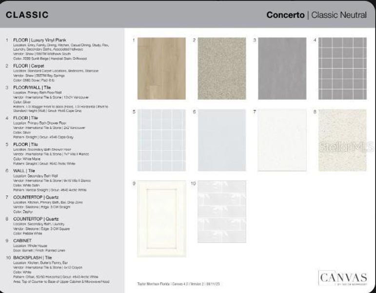Sample of building materials used in homes in Firethorn, Parrish (Image 24).