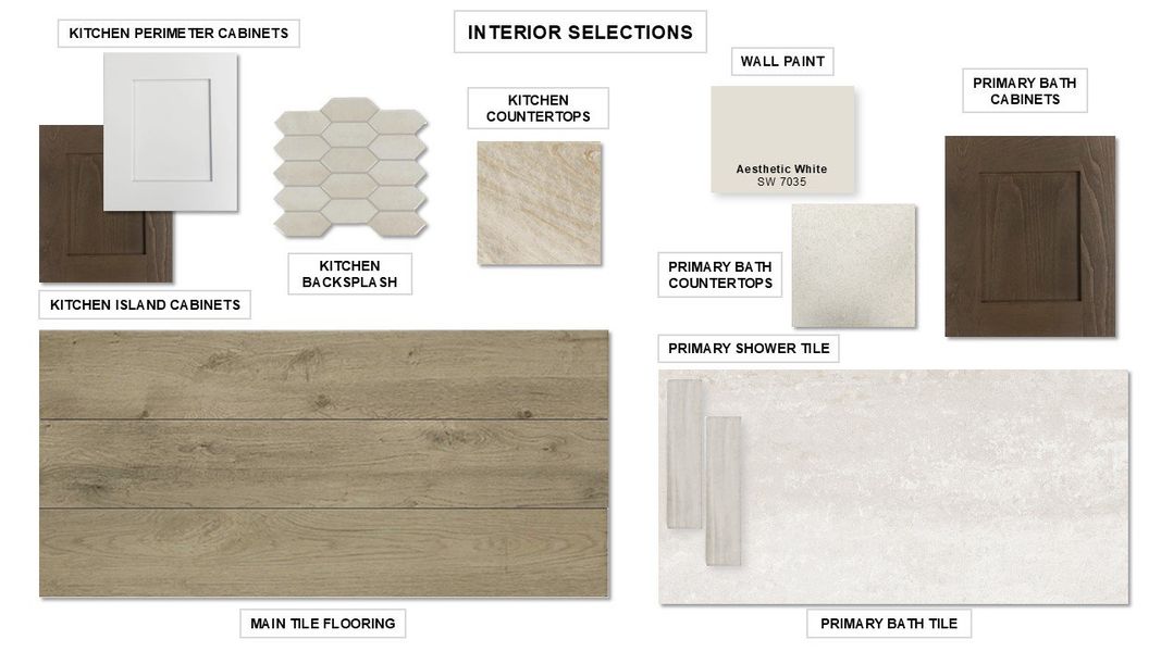 Sample of building materials used in homes in Palmera Ridge 70', Leander (Image 17). Sample of building materials used in homes in Palmera Ridge 70', Leander (Image 17).