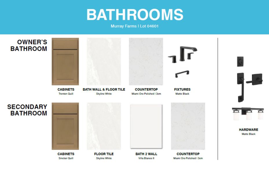 Sample of building materials used in homes in Murray Farms, Middleburg (Image 18).