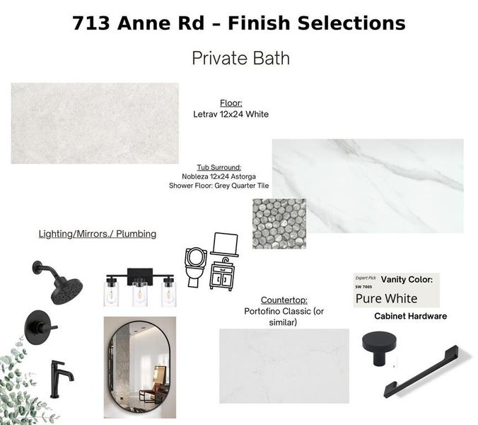 View of marketing collateral with multiple images