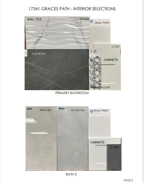 Image 25 of a home in Blackhawk in Pflugerville.