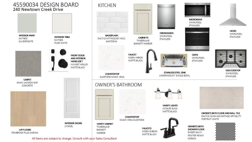 Sample of building materials used in homes in , Charleston (Image 4).