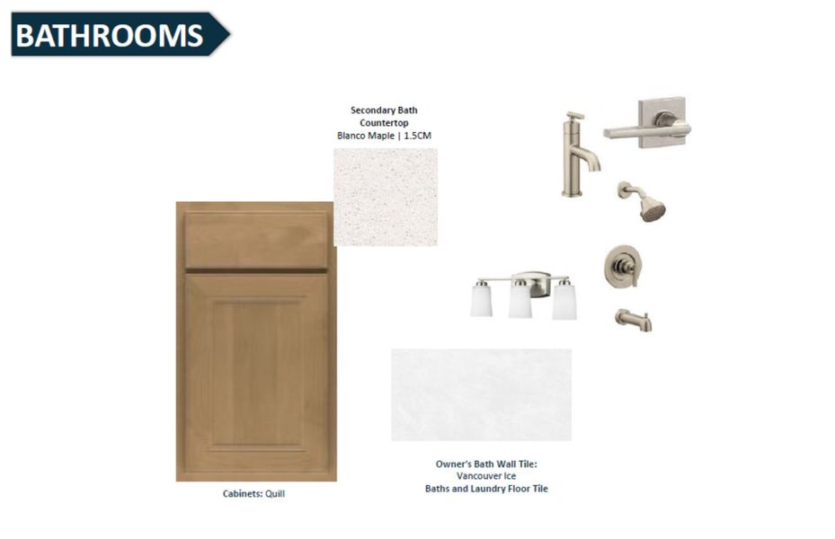 Sample of building materials used in homes in Double Branch, Middleburg (Image 17).