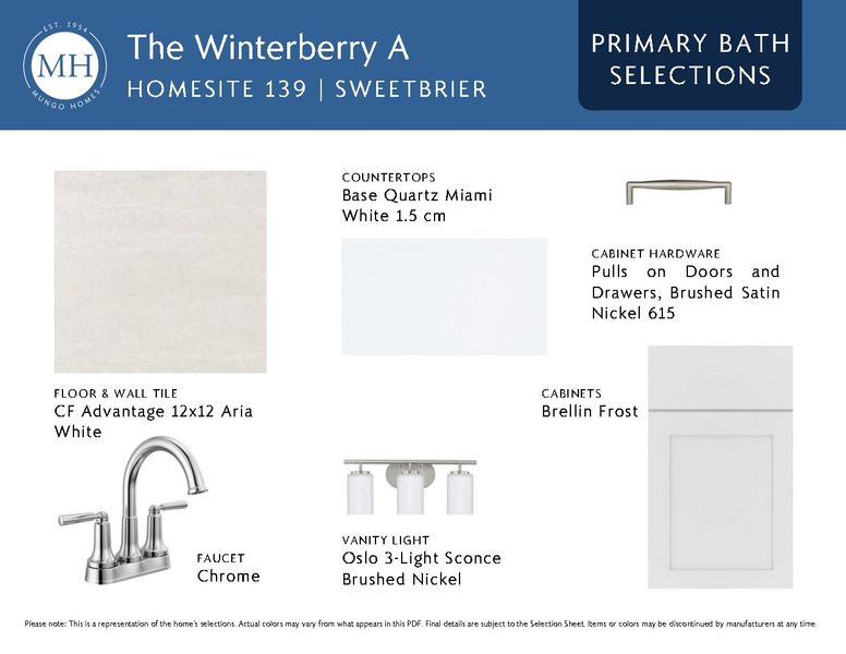 Sample of building materials used in homes in Sweetbrier, Durham (Image 8).