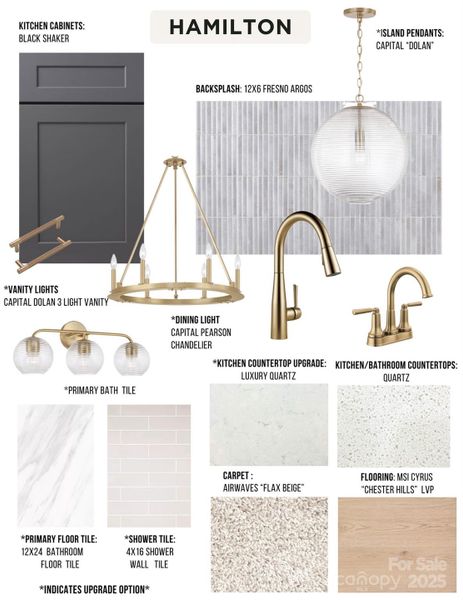 Sample of building materials used in homes in , Fort Mill (Image 42).