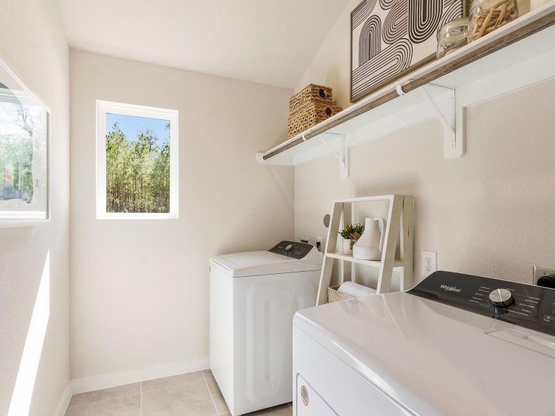 Photo is not of the actual home, but is an inspirational photo of builder’s model home and may depict options, furnishings, and/or decorator features that are not included