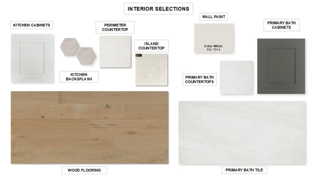 Sample of building materials used in homes in Parten 65', Austin (Image 19). Sample of building materials used in homes in Parten 65', Austin (Image 19).