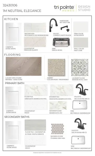 Sample of building materials used in homes in Woodson’s Reserve, Spring (Image 3). Sample of building materials used in homes in Woodson’s Reserve, Spring (Image 3).