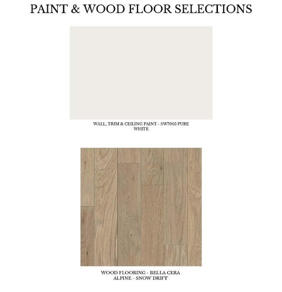 Sample of building materials used in homes in , Houston (Image 9).