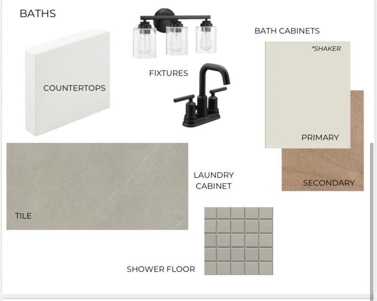 Sample of building materials used in homes in White Oak, Arlington (Image 7). Sample of building materials used in homes in White Oak, Arlington (Image 7).