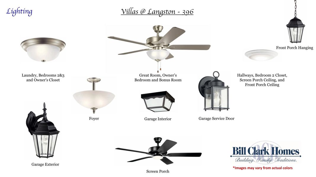 Image 37 of a home in The Villas at Langston Farms.