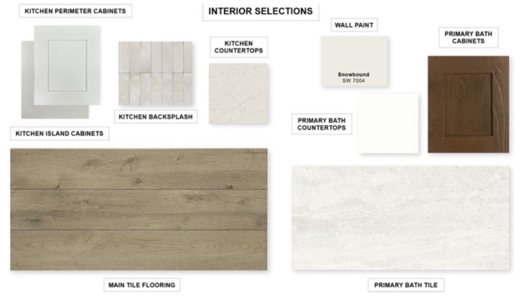 Sample of building materials used in homes in Eliana, McKinney (Image 30).