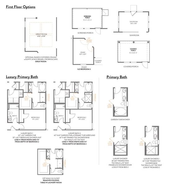 2D floor plan layout for the Dobson by True Homes in Westbrook Falls, Colfax, NC (Image 10).