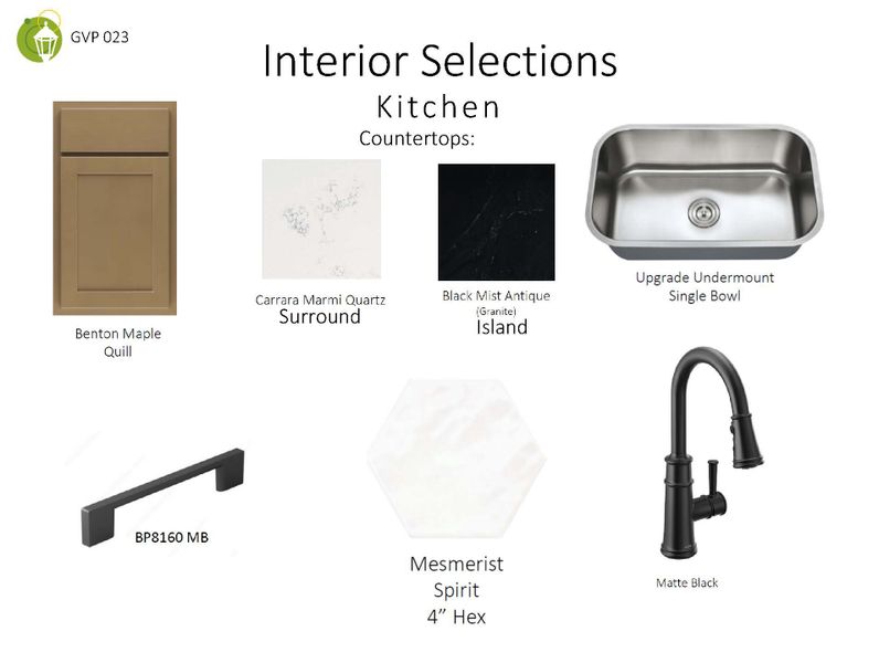 Sample of building materials used in homes in Givens Park, Chattanooga (Image 45). Sample of building materials used in homes in Givens Park, Chattanooga (Image 45).