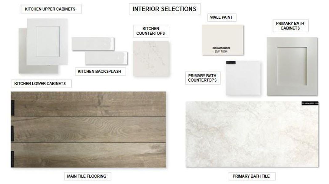 Sample of building materials used in homes in Audubon, Magnolia (Image 13).