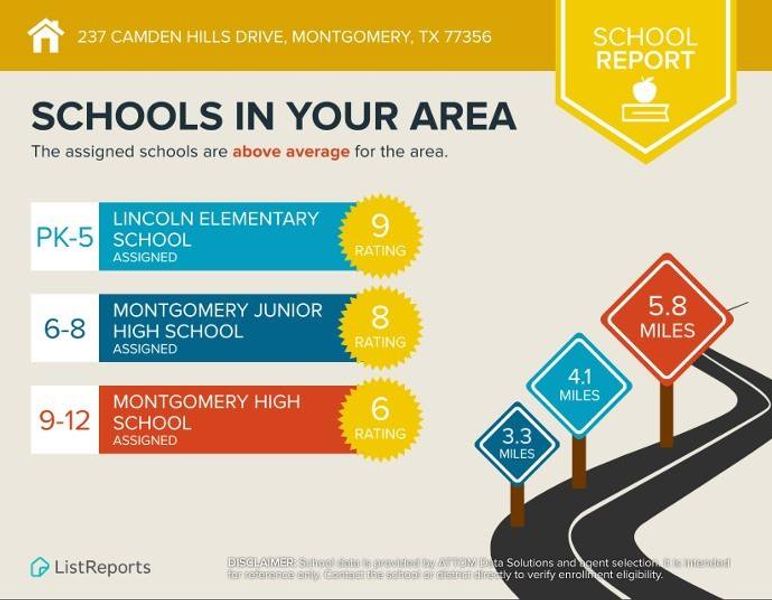 Image 37 of a home in .