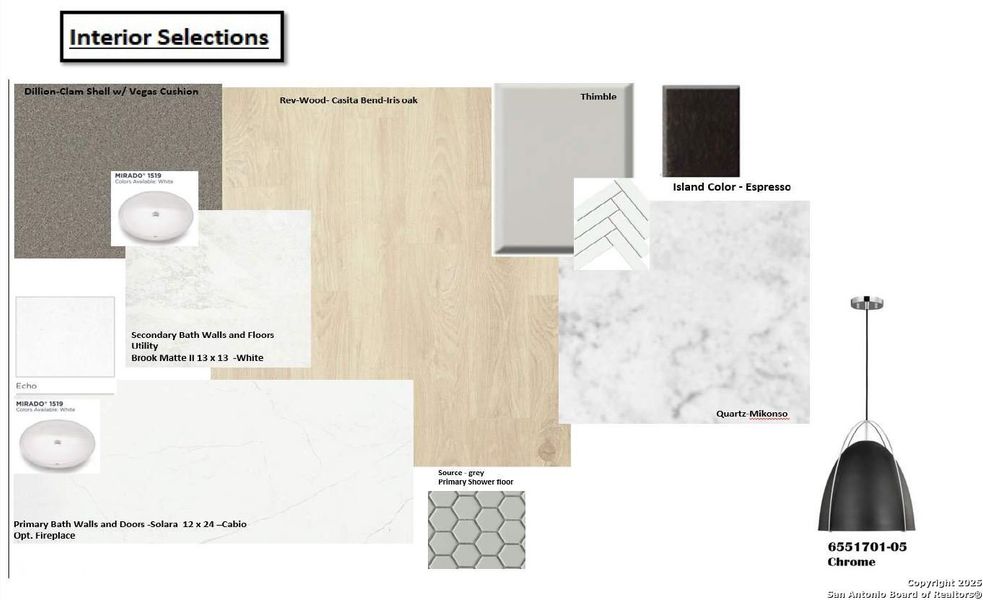 Sample of building materials used in homes in Nopal Valley, San Antonio (Image 6).