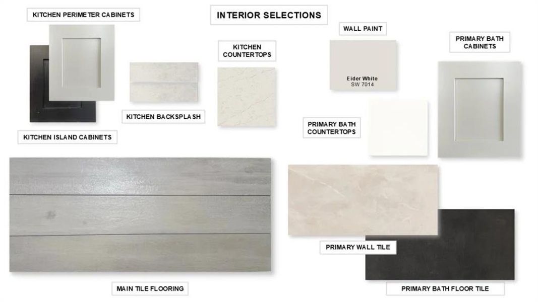 Sample of building materials used in homes in Devonshire, Forney (Image 3).