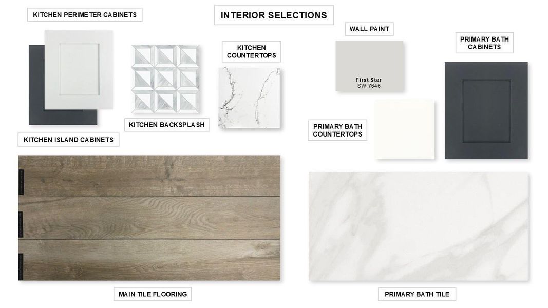 Sample of building materials used in homes in Escondido 45', Magnolia (Image 7). Sample of building materials used in homes in Escondido 45', Magnolia (Image 7).