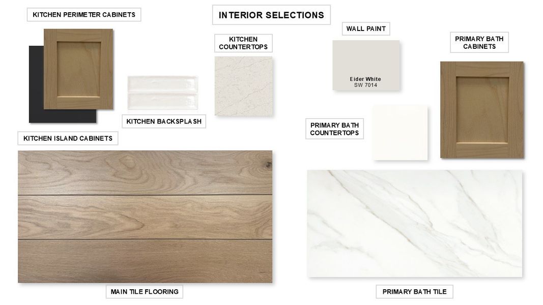 Sample of building materials used in homes in Valencia, Manvel (Image 39).