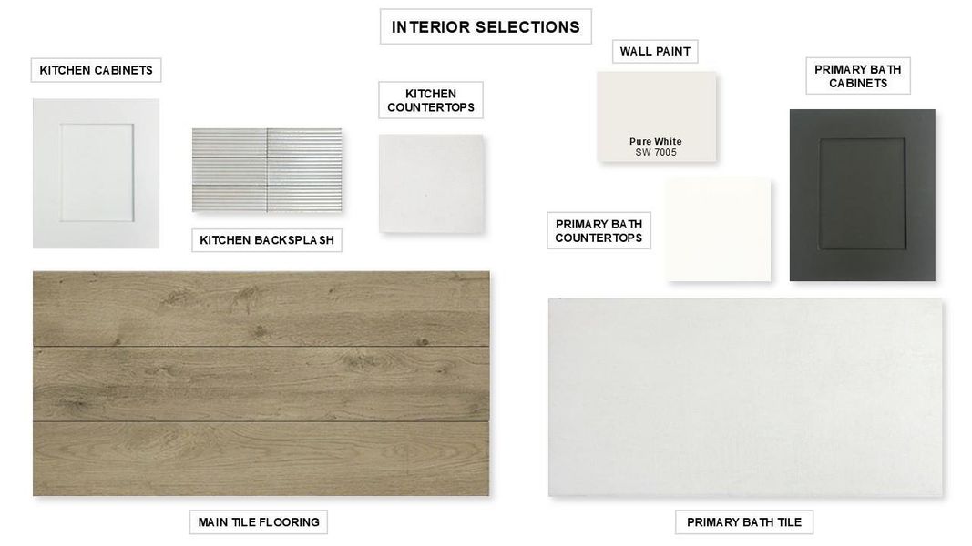 Sample of building materials used in homes in The Woodlands Hills, Willis (Image 12).