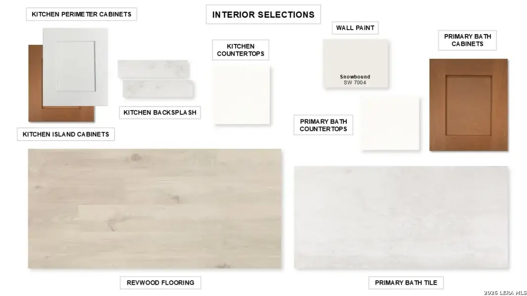Sample of building materials used in homes in Ladera, San Antonio (Image 24). Sample of building materials used in homes in Ladera, San Antonio (Image 24).