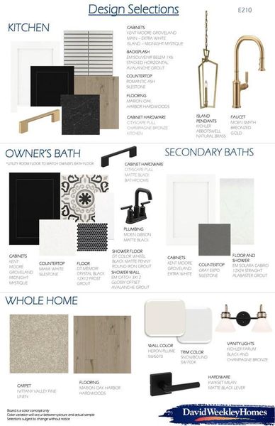 Design Selections Design Selections