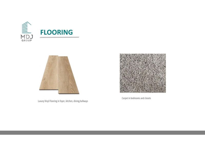 Flooring specs Flooring specs